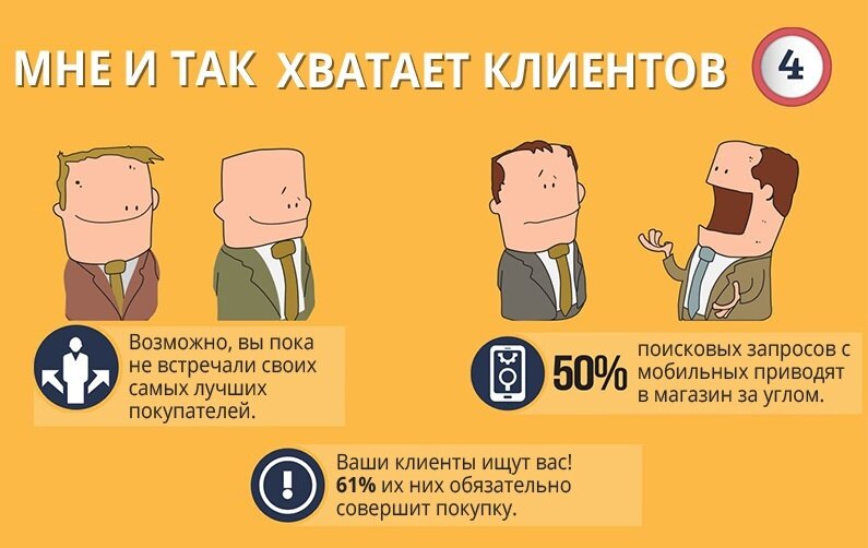 зачем нужен сайт компании