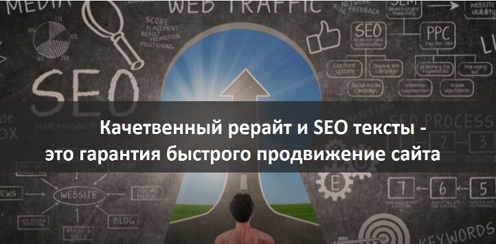 Написание SEO текстов - a1z.ru