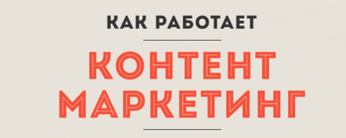 Как работает контент маркетинг